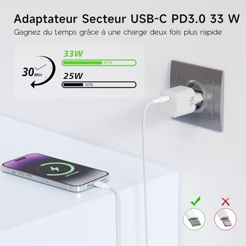 Vue 4 de Mini Chargeur Iphone