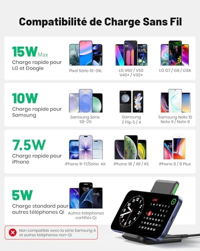 Vue 4 de Iniu Chargeur Induction