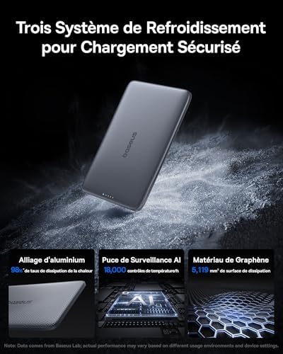 Vue 4 de Baseus Picogo Am Powerbank