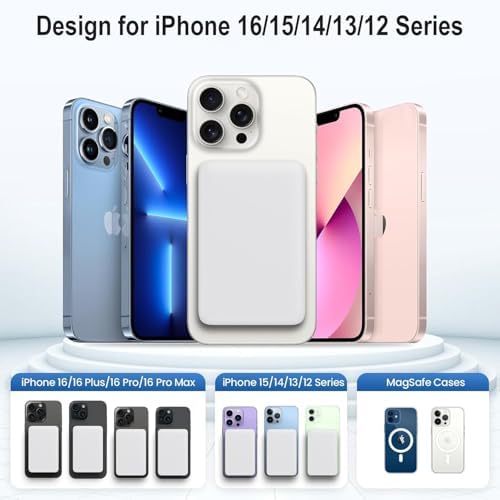 Vue 2 de Batterie Externe Pour Iphone