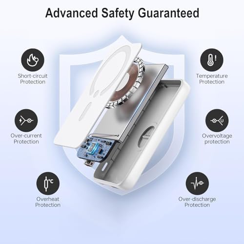 Vue 4 de Batterie Externe Pour Iphone