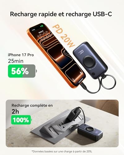 Vue 2 de Iniu Power Bank Pour