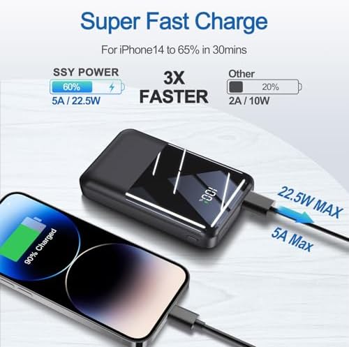 Vue 3 de Chargeur De Telephone Portable