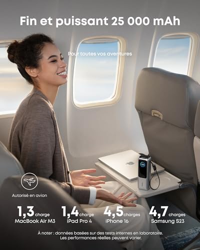 Vue 4 de Anker Zolo Batterie Externe