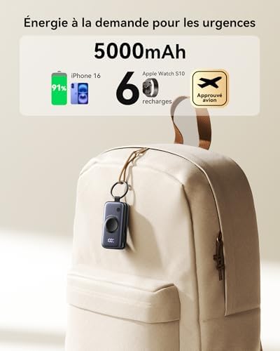 Vue 6 de Iniu Power Bank Pour