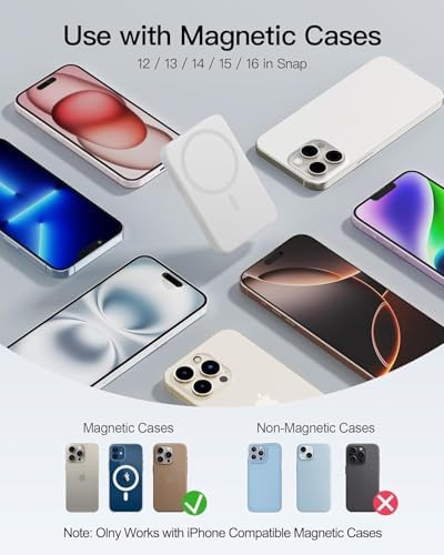 Vue 5 de Batterie Externe Magnetique Sans