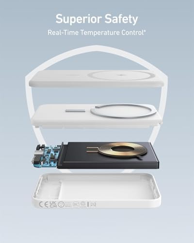 Vue 6 de Batterie Externe Magnetique Sans