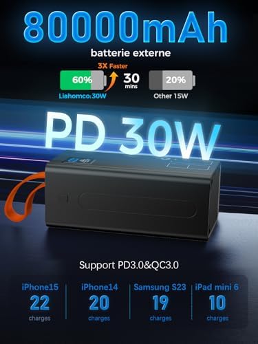 Vue 2 de Batterie Externe Mah Power