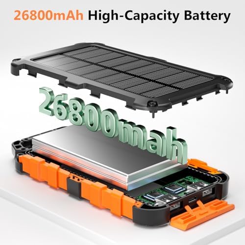 Vue 7 de Batterie Externe Solaire Mah