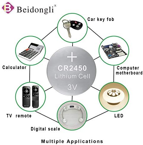Vue 5 de Cr Pile Bouton Au