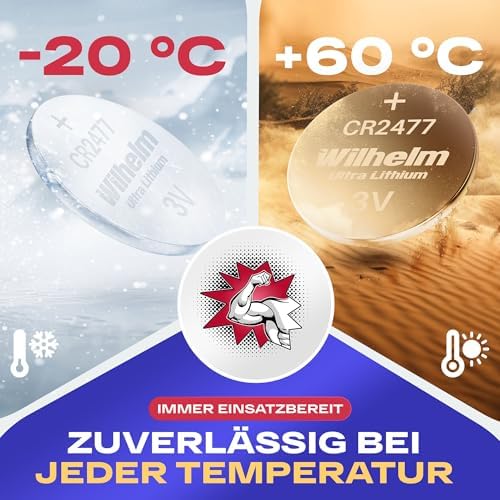 Vue 4 de Wilhelm Lot De Piles