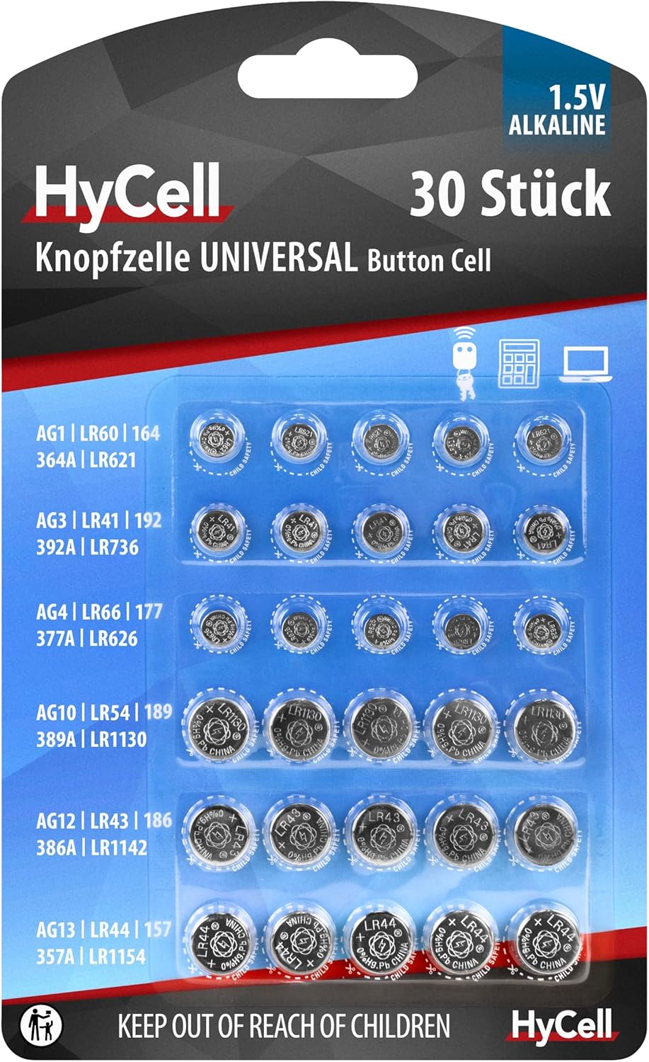 Hycell Jeu Economique De