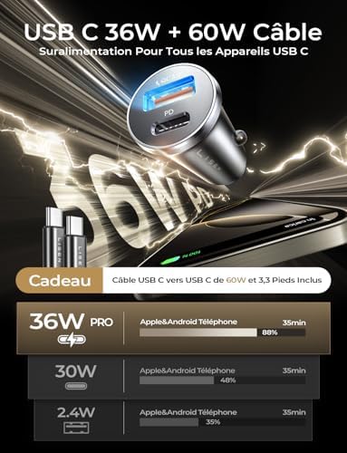 Vue 2 de Lisen Chargeur Voiture Usb