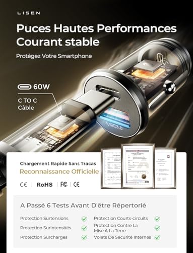 Vue 3 de Lisen Chargeur Voiture Usb