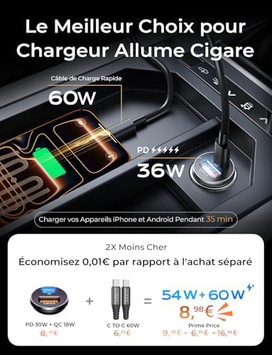 Vue 4 de Lisen Chargeur Voiture Usb