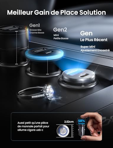 Vue 5 de Lisen Chargeur Voiture Usb