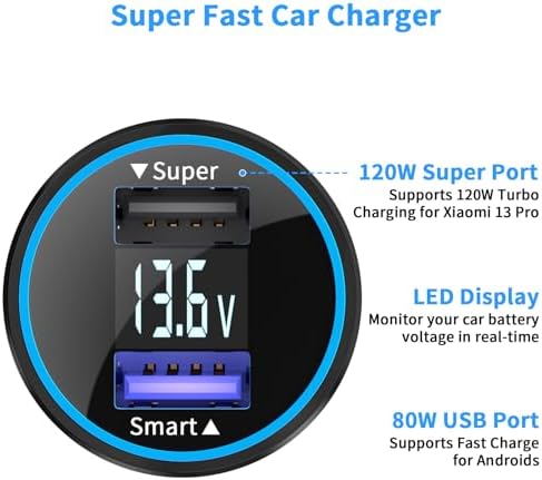 Vue 4 de Chargeur Voiture Rapide