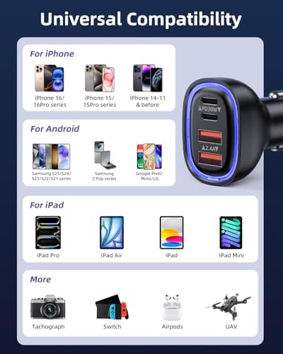 Vue 5 de Chargeur Allume Cigare Usb