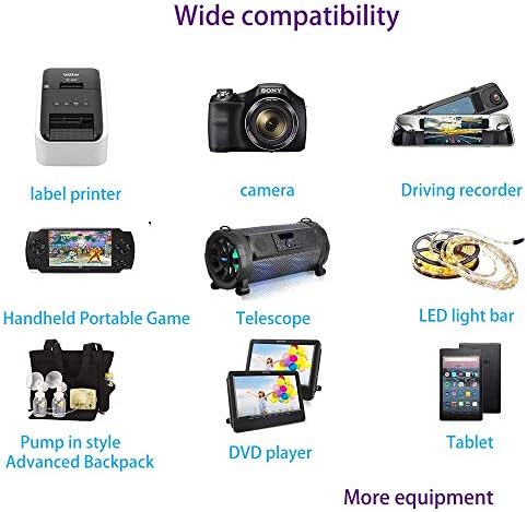 Vue 4 de Chargeur De Voiture
