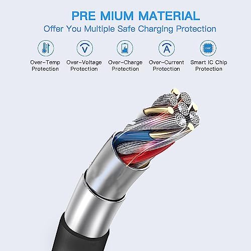 Vue 7 de Chargeur De Voiture