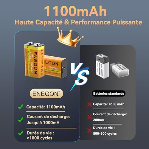 Vue 3 de Enegon Lot De Batteries