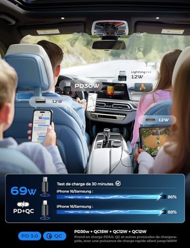 Vue 5 de Lisen En Retractable Chargeur