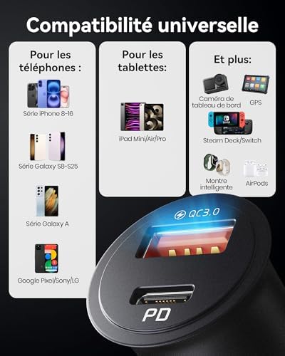 Vue 6 de Iniu Allume Cigare Usb