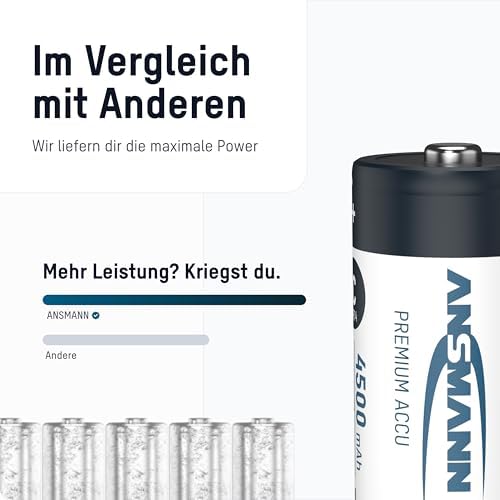 Vue 6 de Pile Ansmann Mah