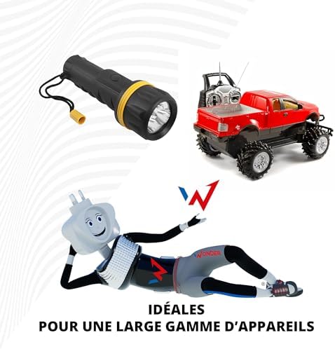 Vue 4 de Onder Full Energy