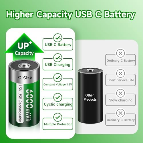 Vue 4 de Palogreen Piles Rechargeables