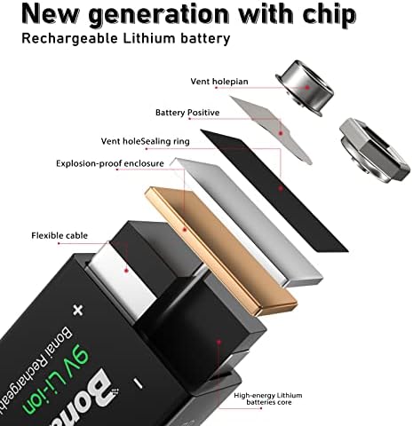 Vue 2 de Bonai Pcs Piles Rechargeables