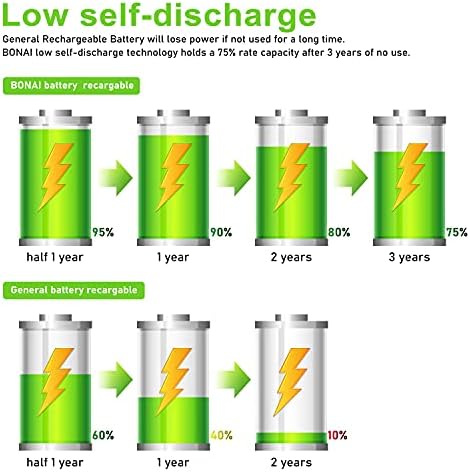 Vue 4 de Bonai Pcs Piles Rechargeables