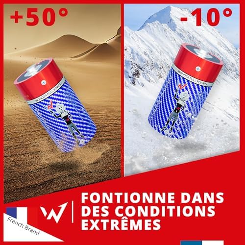 Vue 5 de Wonder Full Energy Pack