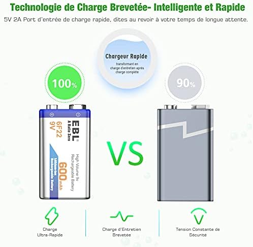 Vue 3 de Ebl Lcd Chargeur De