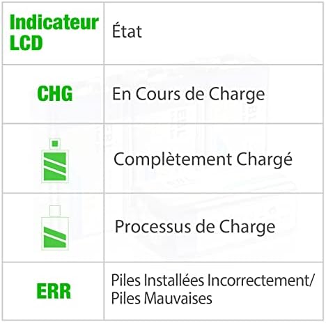 Vue 6 de Ebl Lcd Chargeur De