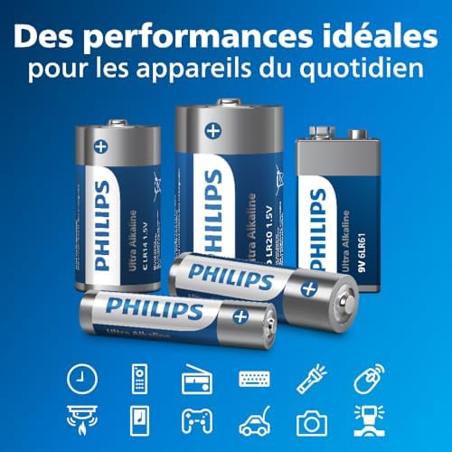 Vue 4 de Philips Piles Alcalines