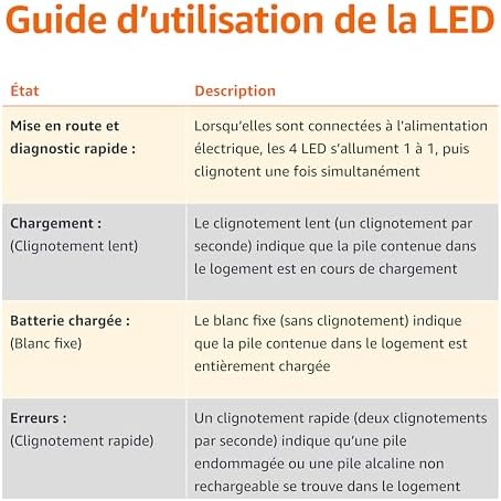Vue 4 de Amazon Basics Nimh Rechargeables