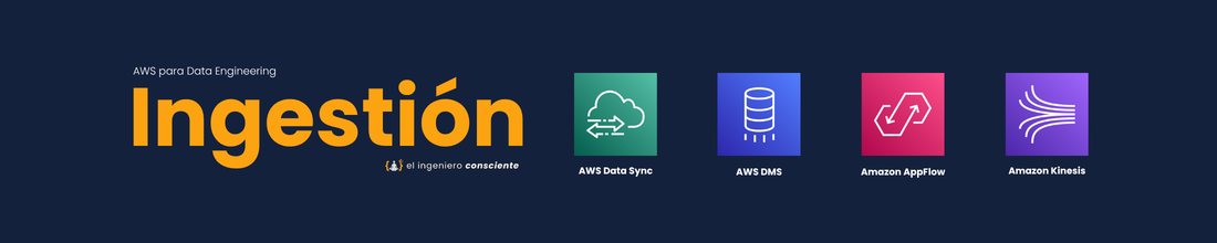 Banner de Ingestión con logos de servicios de AWS