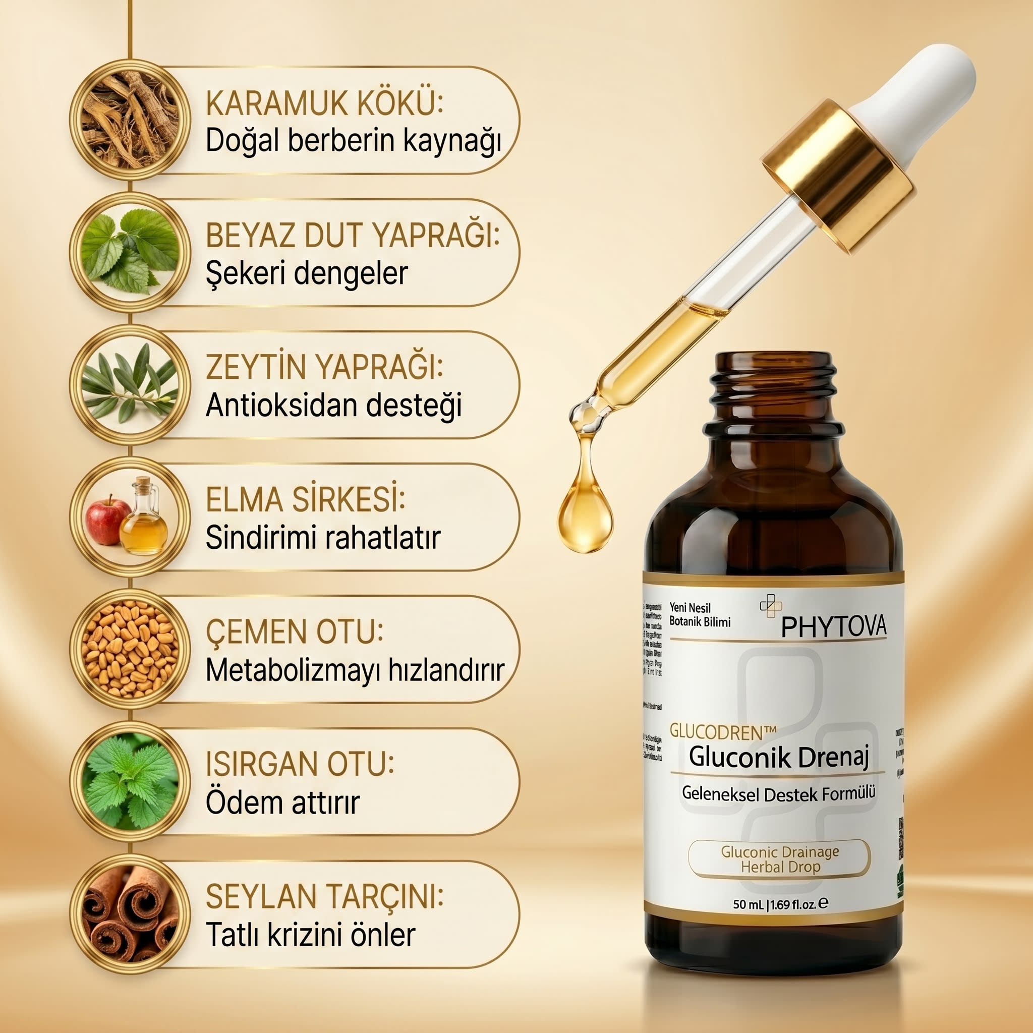 GLUCODREN™ Görsel 3