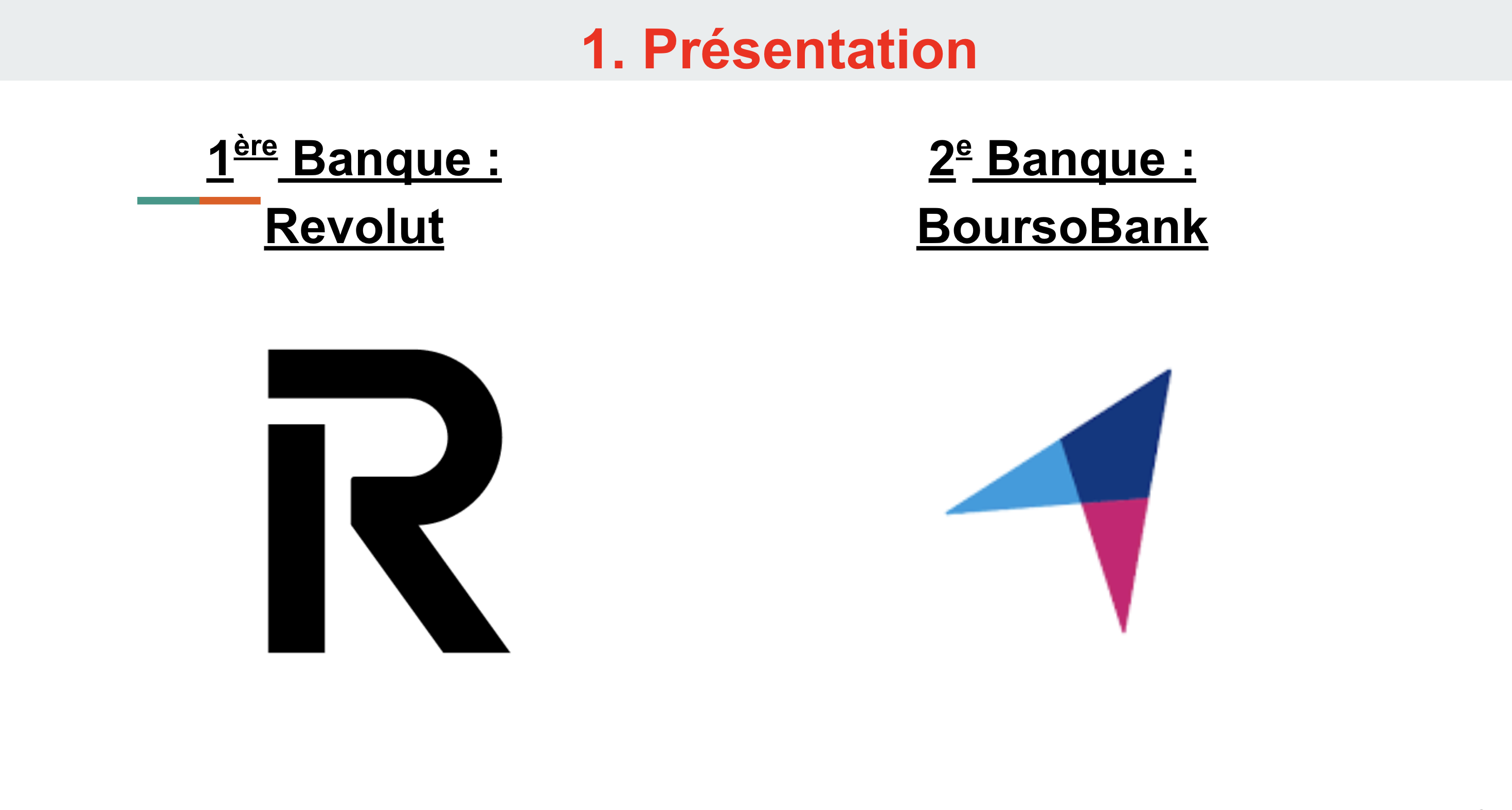 SAE 101 — Audit comparatif BoursoBank & Revolut