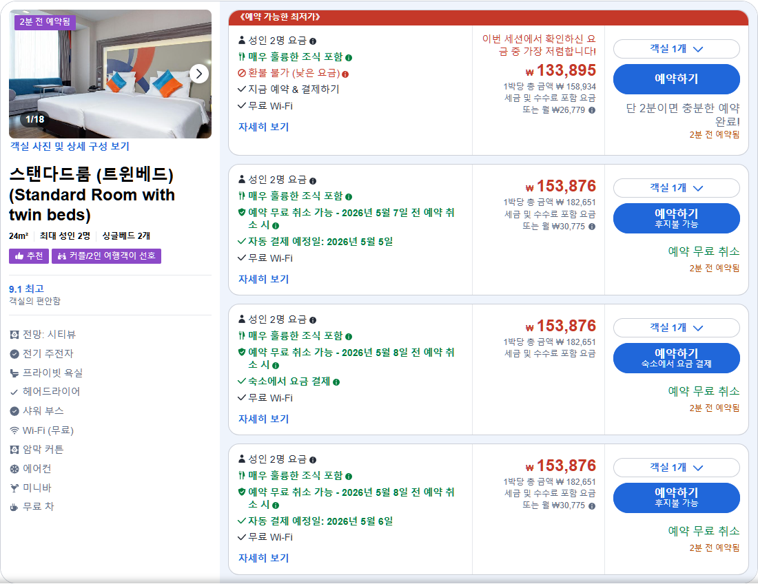 스탠다드룸 (트윈베드) (Standard Room with twin beds)