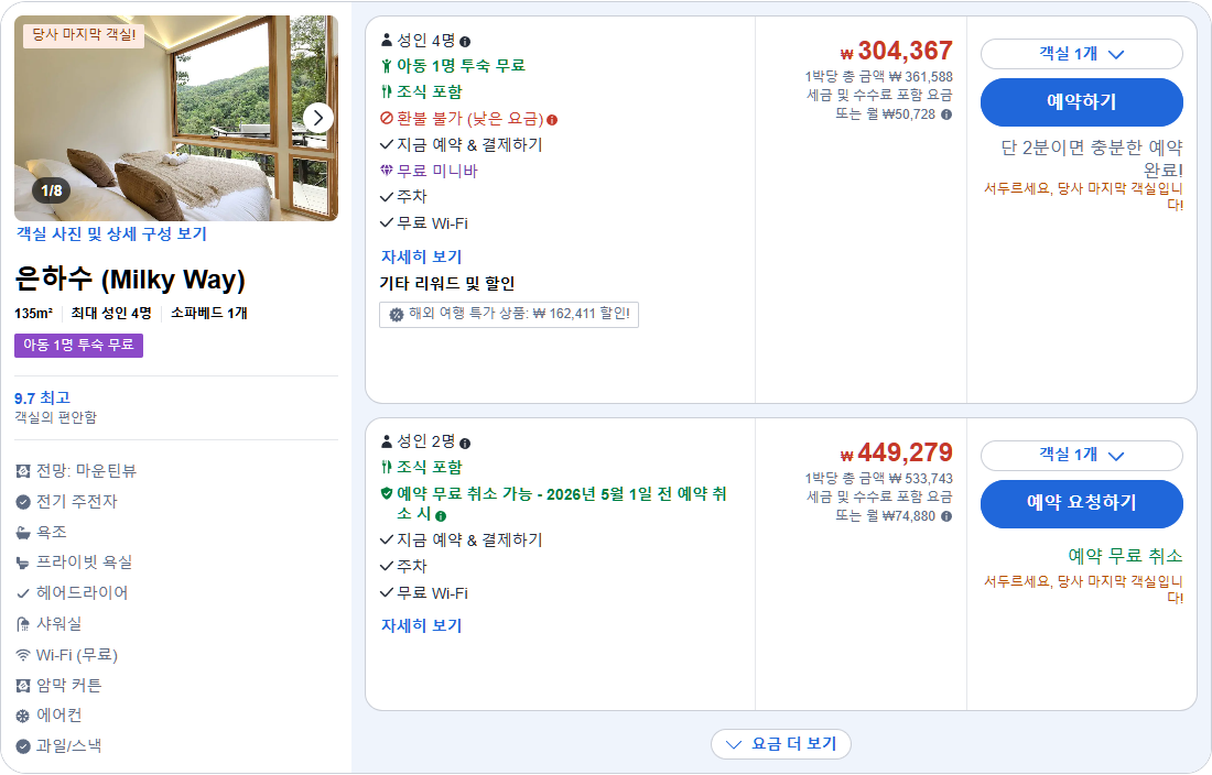 은하수 (Milky Way)