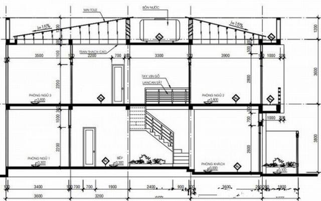 4. Bản vẽ nhà 2 ống 2 tầng 5×15 - Dự trù kinh phí xây nhà hai tầng