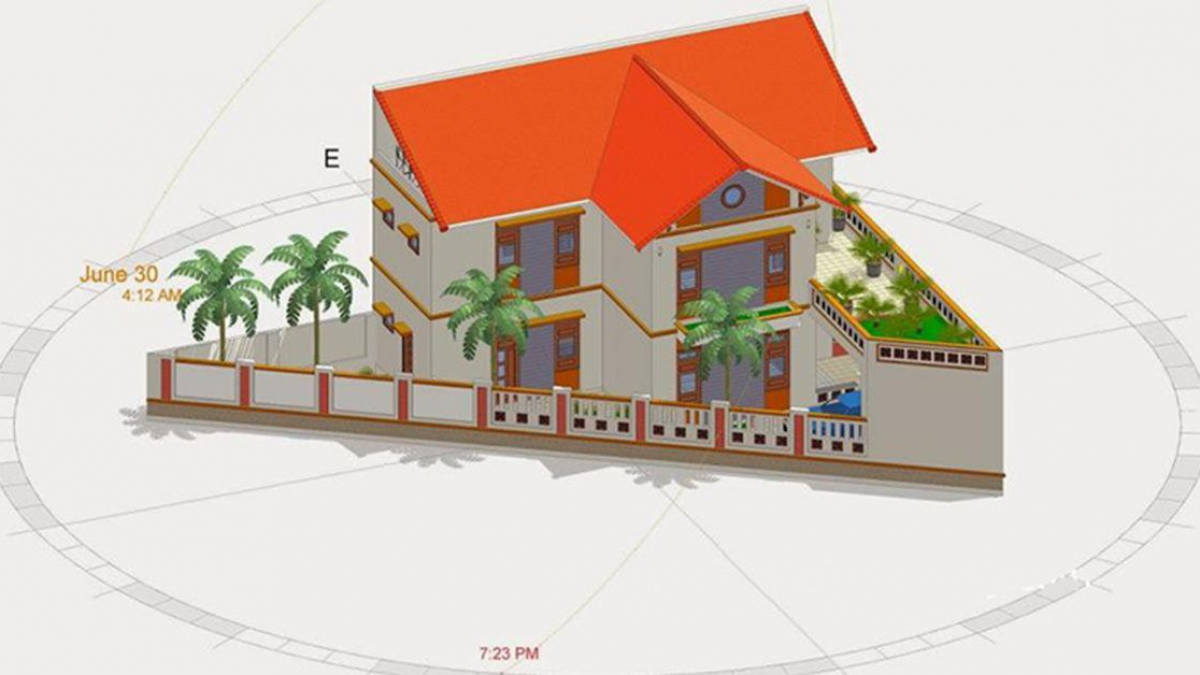 Cách xác định hướng khi không có la bàn. - Xác định hướng đông tay nam bắc như thế nào