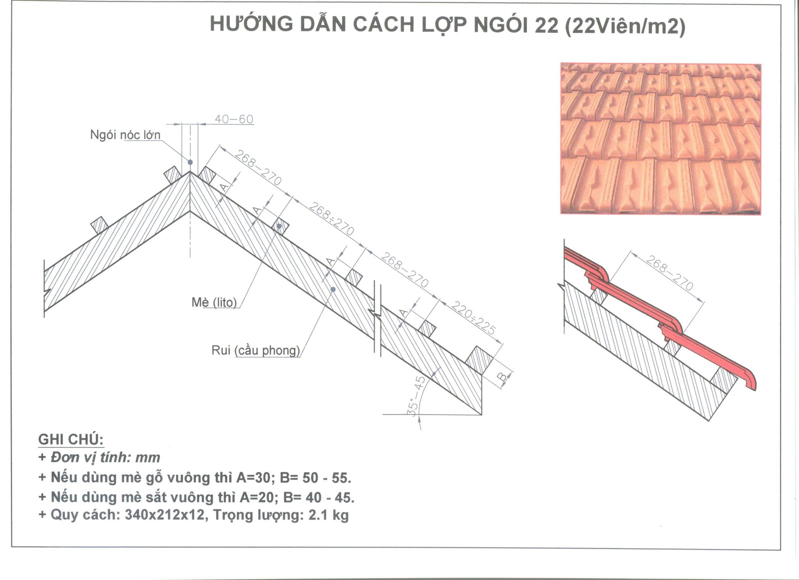 >> Xem ngay quy định về mở cửa sổ ra lối đi chung​ - Bạn đang băn khoăn 1m2 bao nhiêu viên ngói cho mái nhà của mình