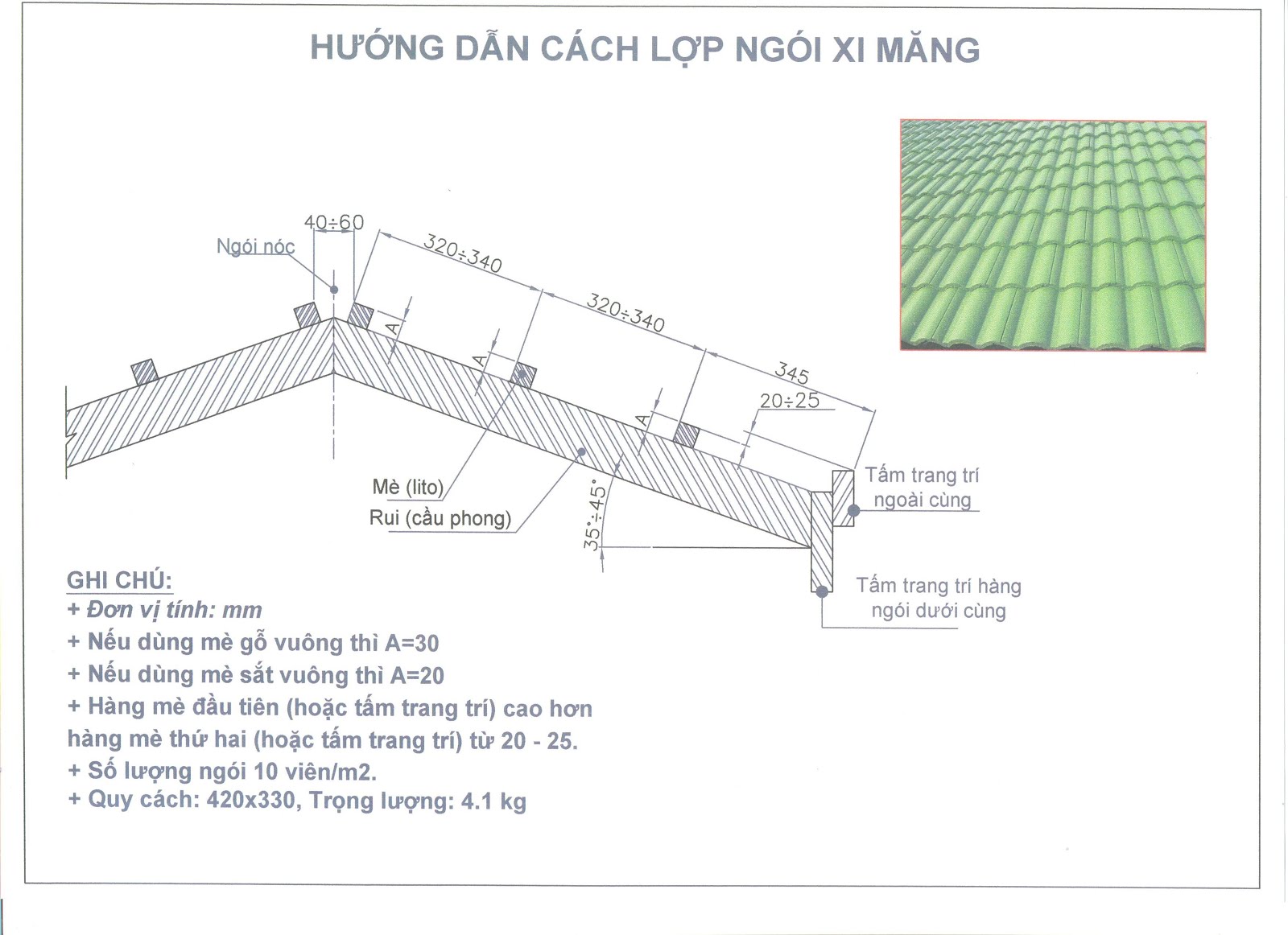 >> Xem ngay quy định về mở cửa sổ ra lối đi chung​ - Bạn đang băn khoăn 1m2 bao nhiêu viên ngói cho mái nhà của mình