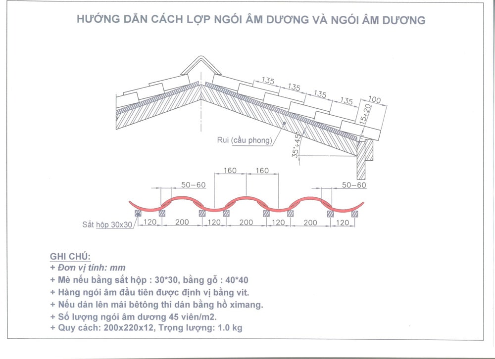 Ngói đồng tâm bao nhiêu viên/m2 - Bạn đang băn khoăn 1m2 bao nhiêu viên ngói cho mái nhà của mình