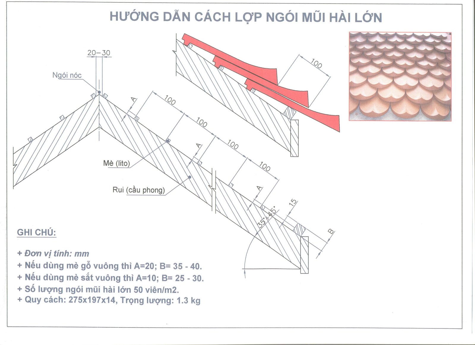 Ngói đồng tâm bao nhiêu viên/m2 - Bạn đang băn khoăn 1m2 bao nhiêu viên ngói cho mái nhà của mình