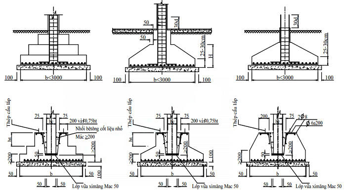 Công thức tính thể tích móng đơn - Công thức tính bê tông móng đơn