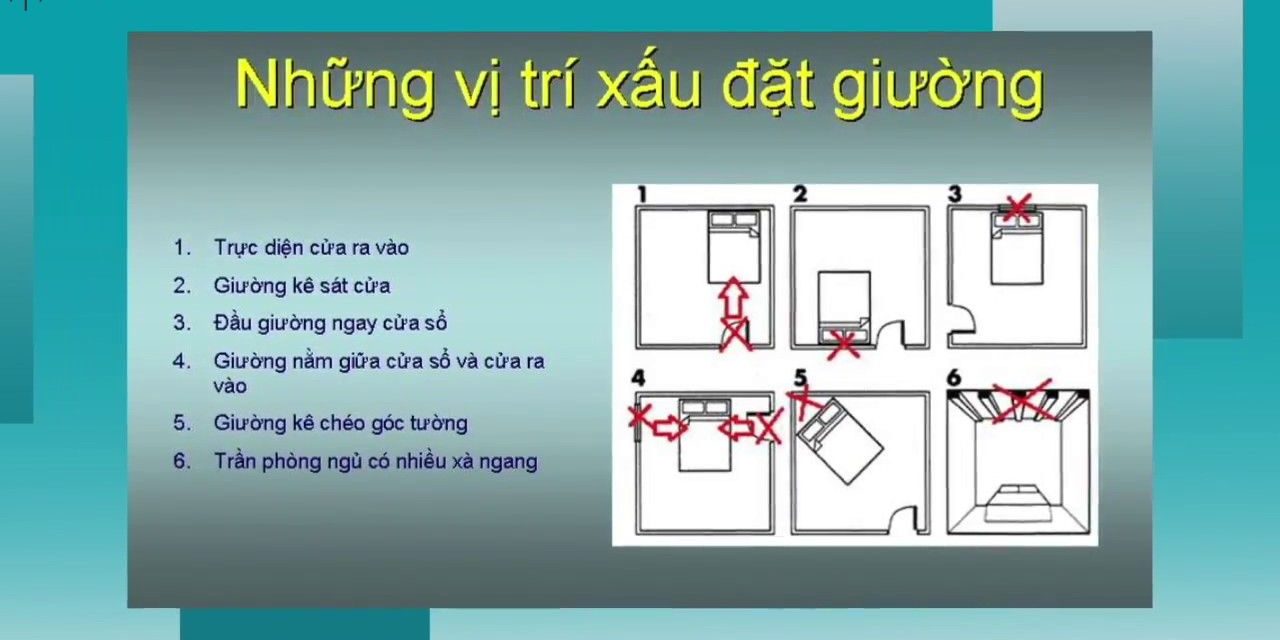 Cách đặt giường đúng cách nên tránh những điều gì - Hướng giường ngủ là hướng đầu giường hay cuối giường